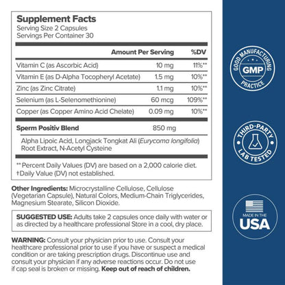 Men’s Support Capsules™