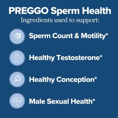 Men’s Support Capsules™